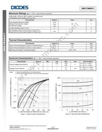 SBRT3M60P1-7 Datasheet Page 2
