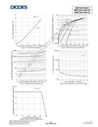 SBRT40V100CT Datasheet Page 3