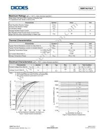 SBRT4U15LP-7 Datasheet Page 2