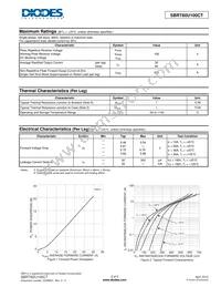 SBRT60U100CT Datasheet Page 2