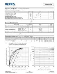 SBRT6U20LP-7 Datasheet Page 2
