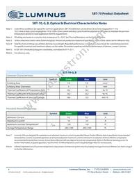 SBT-70-G-F75-JM201 Datasheet Page 8