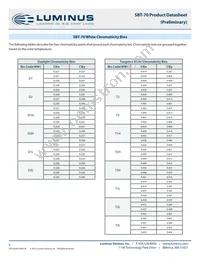 SBT-70-WCS-F75-PB123 Datasheet Page 6
