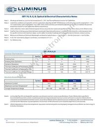 SBT-70-WCS-F75-PB123 Datasheet Page 15