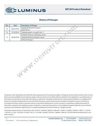 SBT-90-R-F75-HM101 Datasheet Page 15