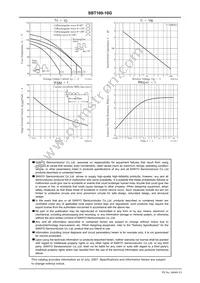 SBT100-10G Datasheet Page 3