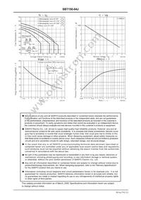 SBT150-04J Datasheet Page 3