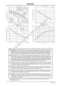 SBT150-04Y-DL-E Datasheet Page 3