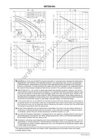 SBT250-04J Datasheet Page 3