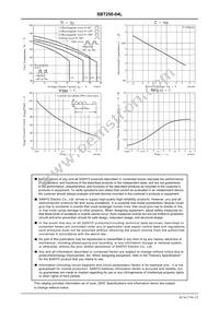 SBT250-04L Datasheet Page 3