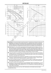 SBT250-04R Datasheet Page 3