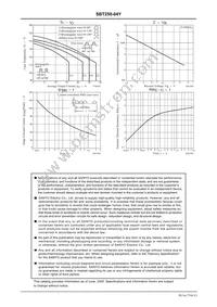 SBT250-04Y-DL-E Datasheet Page 3