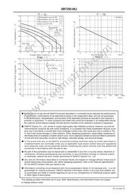 SBT250-06J Datasheet Page 3
