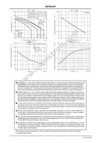 SBT80-04Y-DL-E Datasheet Page 3