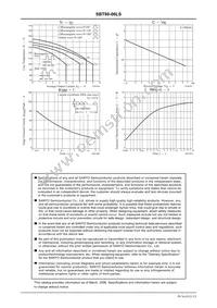 SBT80-06LS Datasheet Page 3