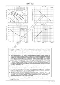 SBT80-10LS Datasheet Page 3