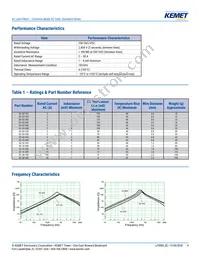 SC-10-200 Datasheet Page 4
