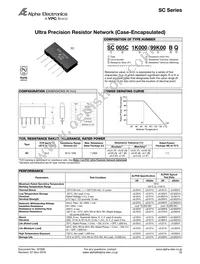 SC010C150R/150RDQ Datasheet Cover