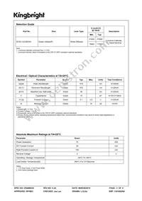 SC03-12CGKWA Datasheet Page 2