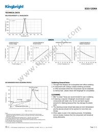 SC03-12GWA Datasheet Page 3