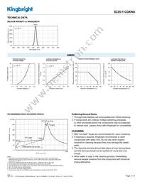 SC05-11CGKWA Datasheet Page 3