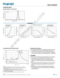 SC05-11SURKWA Datasheet Page 3