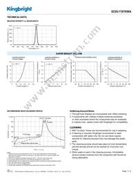 SC05-11SYKWA Datasheet Page 3