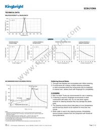 SC08-21GWA Datasheet Page 3