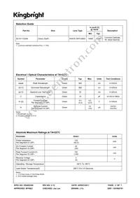 SC10-11GWA Datasheet Page 2