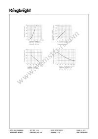 SC10-21SURKWA Datasheet Page 4