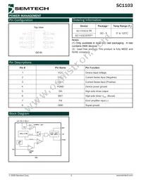 SC1103CS.TR Datasheet Page 3