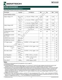 SC1112TSTR Datasheet Page 3