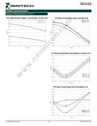 SC1112TSTR Datasheet Page 10