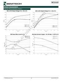 SC1112TSTR Datasheet Page 13