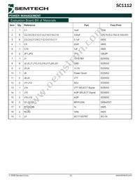 SC1112TSTR Datasheet Page 21