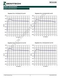 SC1116ISKTR Datasheet Page 5