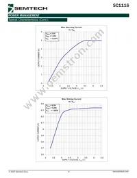 SC1116ISKTR Datasheet Page 6