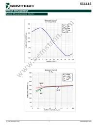 SC1116ISKTR Datasheet Page 7