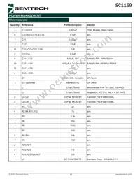 SC1159SW Datasheet Page 19