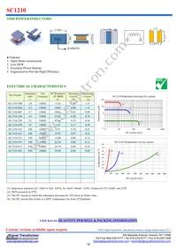 SC1210-561 Datasheet Cover