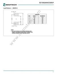 SC1302BISTRT Datasheet Page 11
