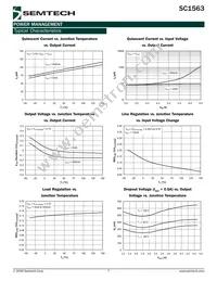 SC1563ISK3.3TRT Datasheet Page 7