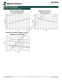 SC1563ISK3.3TRT Datasheet Page 9