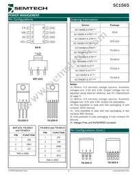 SC1565I5T-2.5T Datasheet Page 4