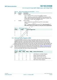 SC16C2550BIN40 Datasheet Page 19