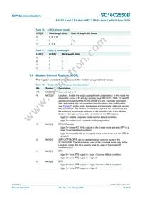 SC16C2550BIN40 Datasheet Page 21