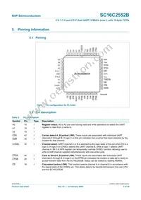 SC16C2552BIA44 Datasheet Page 3