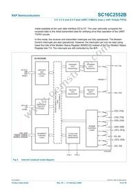 SC16C2552BIA44 Datasheet Page 10