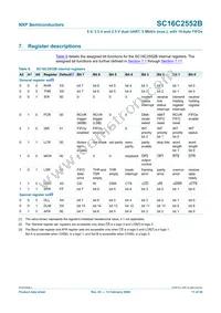 SC16C2552BIA44 Datasheet Page 11