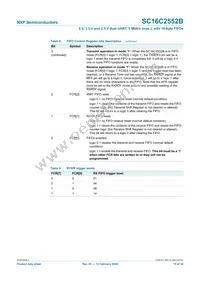 SC16C2552BIA44 Datasheet Page 15